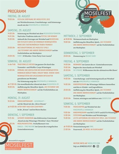 Das Programm.