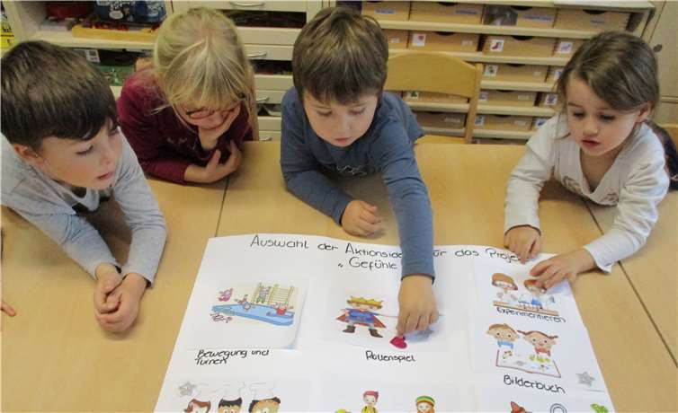 Ein Projekt im Anerkennungsjahr Das Thema „Gefühle“ soll aus zukünftig in der Kath. Kita St. Remaclus Waldorf mit den Kindern behandelt werden. Foto: privat