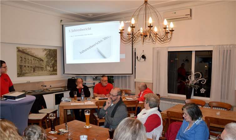 Der 1. Vorsitzende Axel Nickles während des Vortrags des Jahresberichts.Rote Husaren Bad Ems