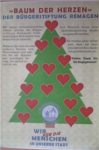 Der Baum der Herzen. privat