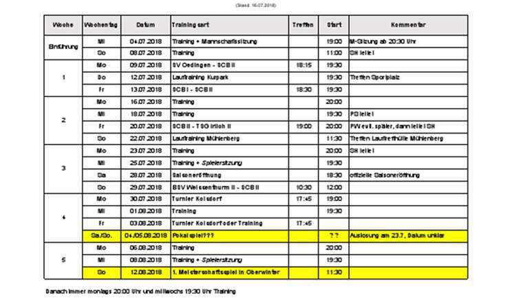 Der Sommervorbereitungsplan der 2. Mannschaft. privat