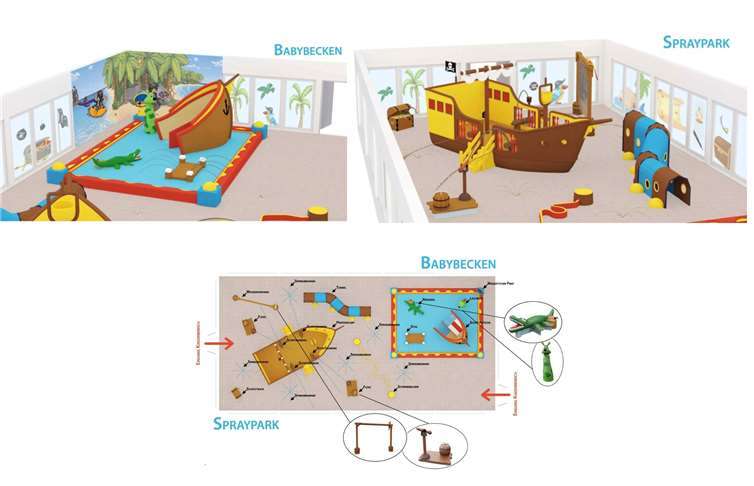 Der neue, großzügige Kleinkinderbereich wird mit dem Lehrschwimmbecken in dem bisher ungenutzten Teil hinter der Deichwelle entstehen.