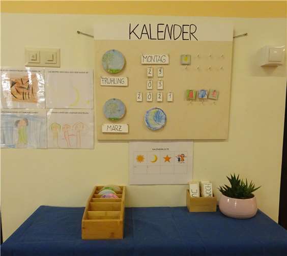 Der von den Kindergartenkindern gestaltete Wetterkalender.Foto: privat