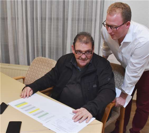 Die Ergebnisse prüfen Wahlleiter Wolfgang Theis (links) und Büroleiter Philipp Rasbach.