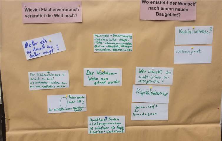 Die Ideen wurden zusammengetragen.Foto: privat