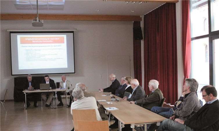 Die Mitglieder des Fördervereins wurden vom Vorstand umfassend über alle Aktivitäten informiert. privat