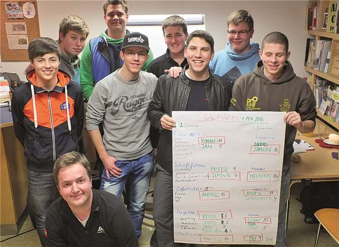 Die "MusterKnaben" haben ihren ersten Schritt in Richtung eigenverantwortliches Management mir Erfolg hinter sich gebracht. privat