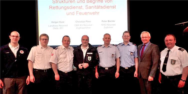 Die Referenten am Morgen v.l.n.r.: Christan Fleer (DRK), Holger Kurz (stv. KFI), Peter Bächle (MHD), Frank Nimwegen (OrgL MYK), Olaf Faller (WF Ransbach-Baumbach), Christian Heine (stv. WF Ransbach-Baumbach), Achim Hallerbach (Landrat), Werner Böcking (KFI).