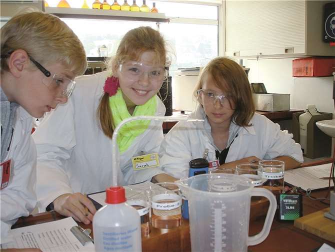 Die Schüler messen die Leitfähigkeit unterschiedlicher Gewässerproben.privat