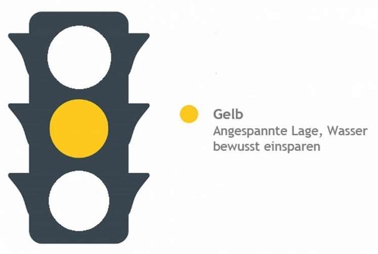 Die Wasserampel der VG Montabaur wurde am 1. Juli 2025 erstmals auf Gelb geschaltet. Die Versorgungslage ist angespannt, Bürger sollen bewusst Wasser sparen.Quelle: VG Montabaur