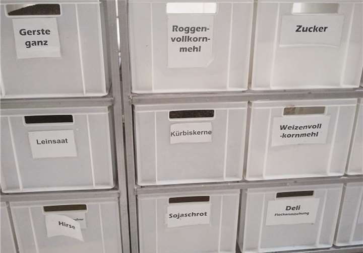 Die Zutaten.