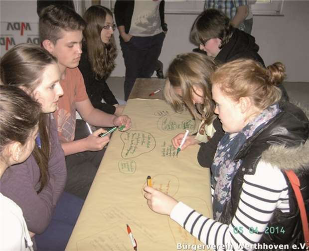 Die kreativen Ideen wurden auf Plakaten festgehalten.