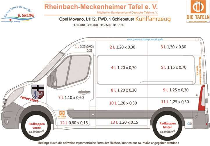 Die mögliche Fahrzeugbelegung. Privat