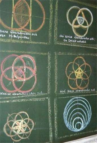 Ein Workshop zum Thema „Formenzeichnen“ wird angeboten. privat