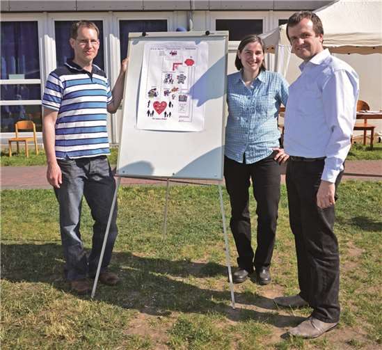 Eine Grafik verdeutlicht die vielfältigen Schnittpunkte. Privat