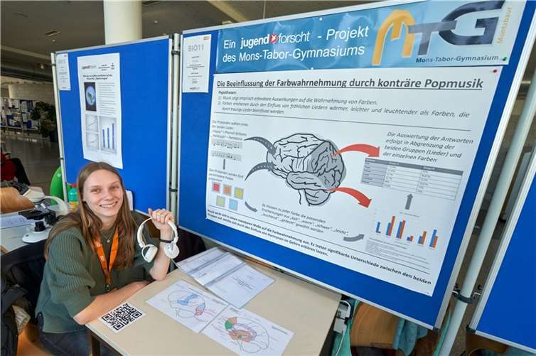 Emily Schmidt vom Mons-Tabor-Gymnasium in Montabaur untersuchte, wie sich die Farbwahrnehmung durch gegensätzliche Musiktitel verändert und sicherte sich den zweiten Platz in der Kategorie Biologie. Fotos: Sascha Ditscher/evm