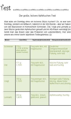 Es gibt noch einige Restexemplare zu kaufen.