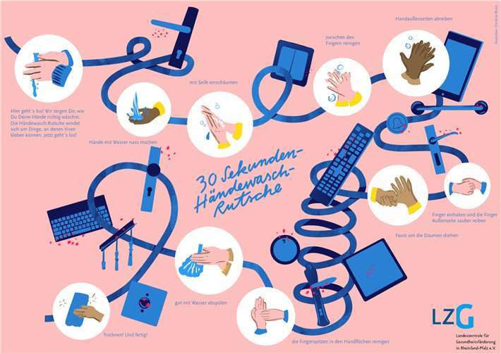 Foto: Landeszentrale für Gesundheitsförderung in Rheinland-Pfalz e.V. /Christine Rösch