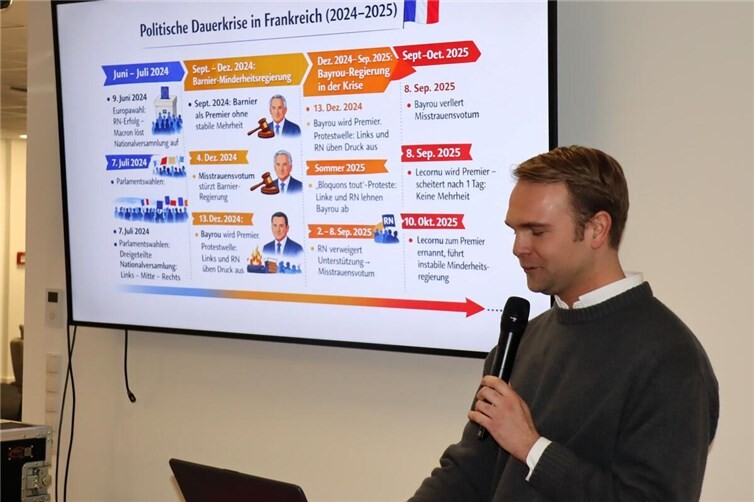 Frankreichexperte Simon Braun von der Uni Bonn erläutere die politische Krise in unserem Nachbarland.Foto:Uli Schmdit