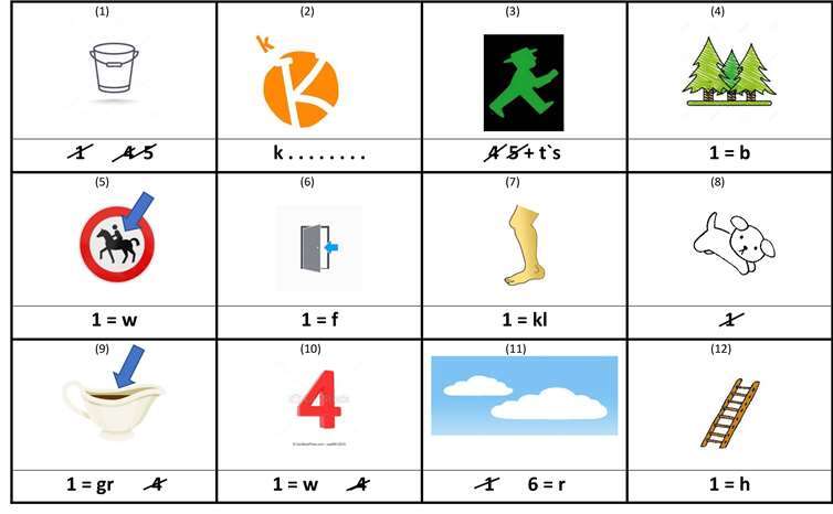 Für den richtigen Lösungssatz kann man etwas gewinnen!Copyright: Kreaforum