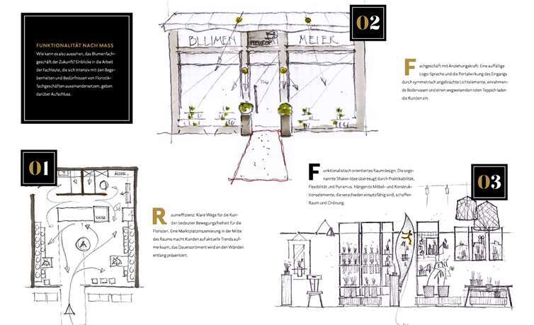 Gemeinsam mit Fachleuten aus dem Fleurop Marketing Team, Architekten und Innenausstattern wurde ein Konzept für die Neugestaltung eines Floristikfachgeschäftes entwickelt.Quelle: Friedsam Werbeagentur