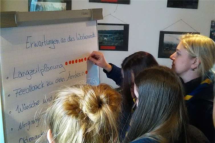 Gemeinsam werden Ziele und Erwartungen erarbeitet und auch festgehalten.