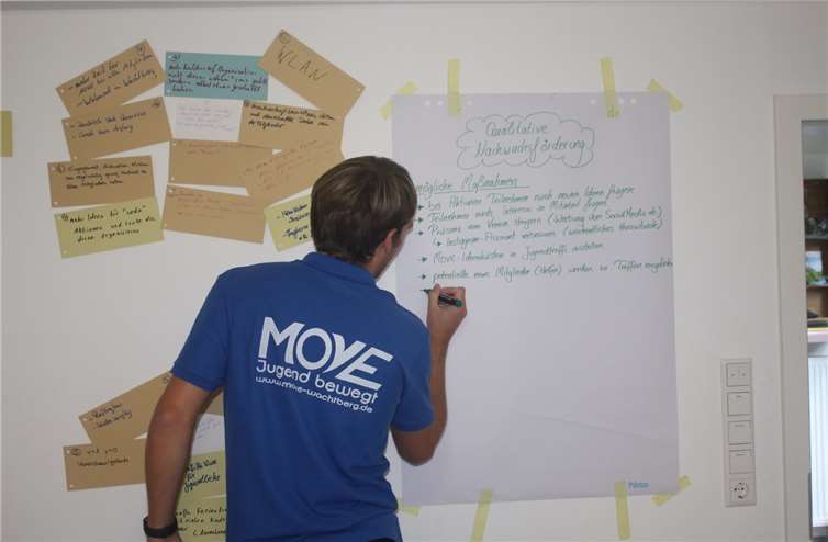 Gemeinsam wurden Strategien und Ziele für die künftige Arbeit und Ausrichtung des Vereins formuliert.