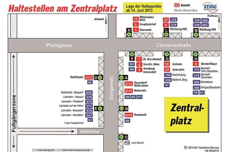 Haltestellenkonzept Zentralplatz. Grafik: KEVAG Verkehrs-Service