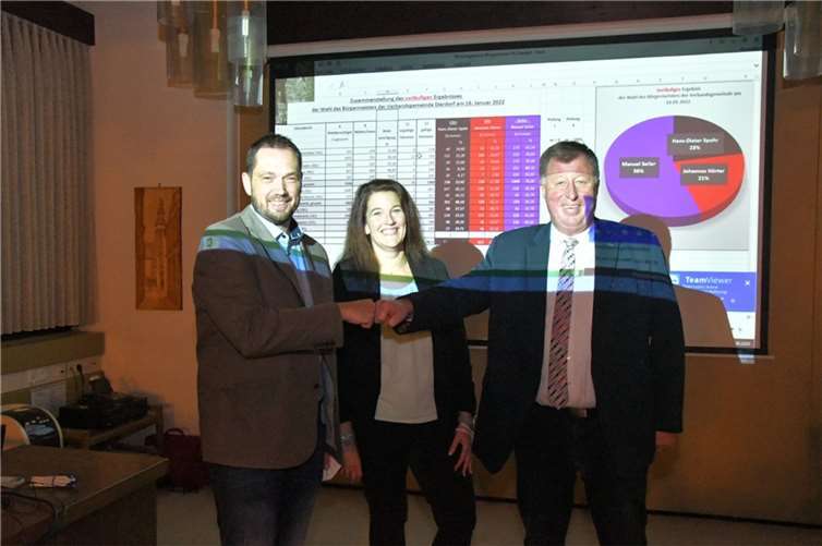 Horst Rasbach (re.) gratuliert Manuel Seiler und dessen Ehefrau Christina zur gewonnenen Wahl.Fotos: KER