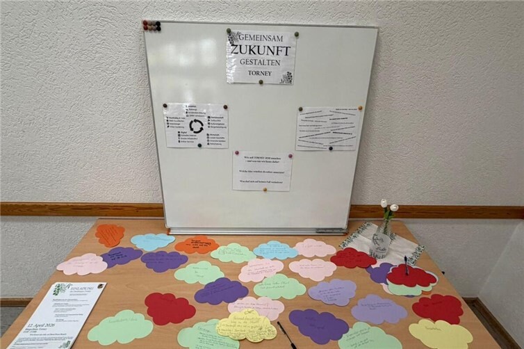 Ideensammlung für -Torneys Zukunft 2030-