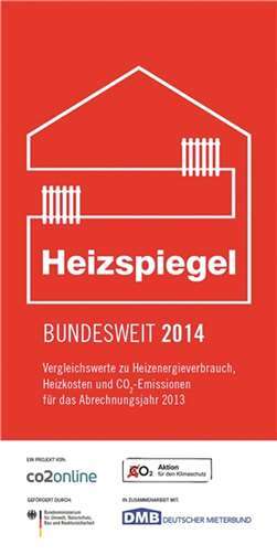 Im Heizspiegel sind Vergleichswerte u.a. für Heizkosten aufgelistet. privat