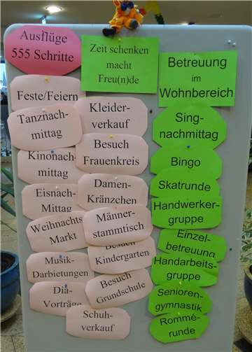 Im letzten Jahr stand das Thema Betreuung und Freizeitgestaltung im Mittelpunkt der Mitgliederversammlung, diesmal geht es um die Verpflegung im Seniorenzentrum. Privat