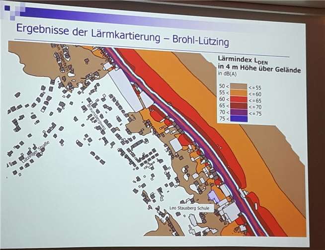 In Brohl-Lützing sieht es zwar etwas besser aus, aber nur, wenn geeignete Maßnahmen greifen.