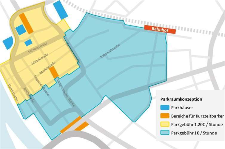 Parken in Neuwied: Mehr Übersicht, bessere Lenkung, faire Gebühren In Neuwied sollen – so der Stadtrat zustimmt – zwei unterschiedliche Zonen der Parkraumbewirtschaftung eingeführt werden. In der gelben Zone (max. 8 Minuten Gehweite zu allen Geschäften der Fußgängerzone) kostet die Viertelstunde an der Straße dann 30 Cent. Weiter kostenfrei bleiben die Parkplätze unter der Rheinbrücke.Foto: Stadt Neuwied