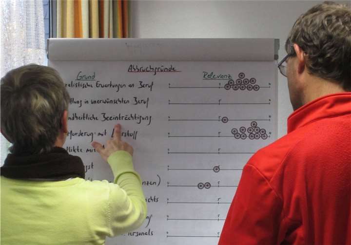 In Workshops und Diskussionen erörterte man Strategien zum Thema "Fachkräftemangel".