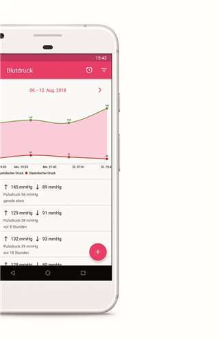In der Smartphone-App „SaniQ Heart“ werden alle notwendigen Vitalfunktionen erfasst und in Echtzeit an das Telemedizin-Zentrum in Mayen übermittelt. Fotos: privat