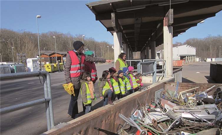 In der UmweltLernschule lernten die Kinder viel über Müllentsorgung und -trennung.  Privat