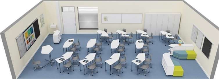 In solchen Schulen ist ein unkomplizierter Wechsel zwischen Unterricht, Einzelarbeit, Gruppenarbeit oder der Präsentation von Lernergebnissen jederzeit möglich.