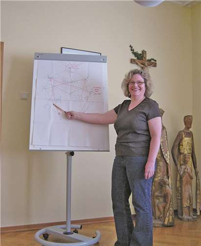 Judith Richter erklärt das Enneagramm.  Privat