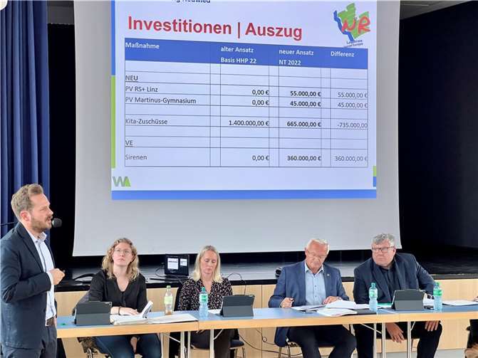 Kämmerer Florian Hoffstadt (links) stellte im Kreis-Ausschuss den Nachtragshausshalt vor. Foto: Kreisverwaltung