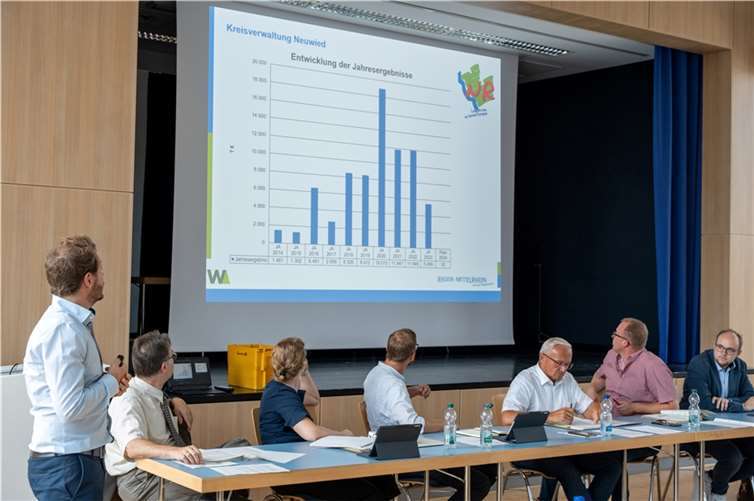 Kämmerer Florian Hoffstadt präsentiert die Zahlen im Kreisausschuss.  Foto: Martin Boden