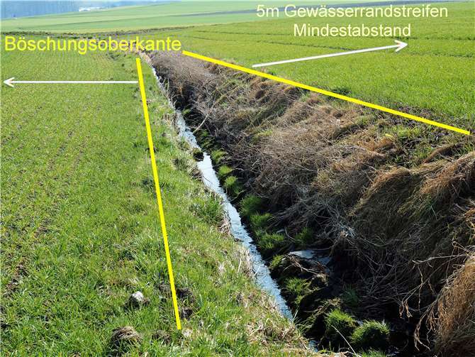 Landwirte werden um freiwillige Einhaltung der Mindestabstände gebeten.Foto: privat