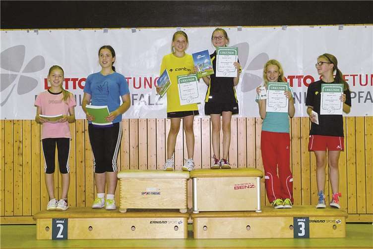 (Links) Nadine Wolf und Lea Schikalla freuen sich über den gemeinsamen zweiten Platz.  Privat