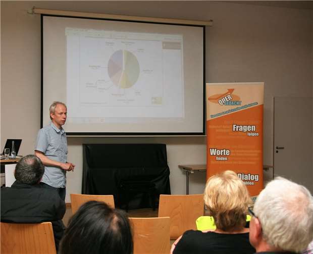 Matthias Pohlmann vom BDKJ in Trier.