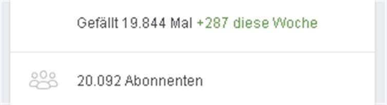 Mehr als 20.000 Facebook-Nutzer haben das Angebot des KRUPP Verlags mittlerweile abonniert.