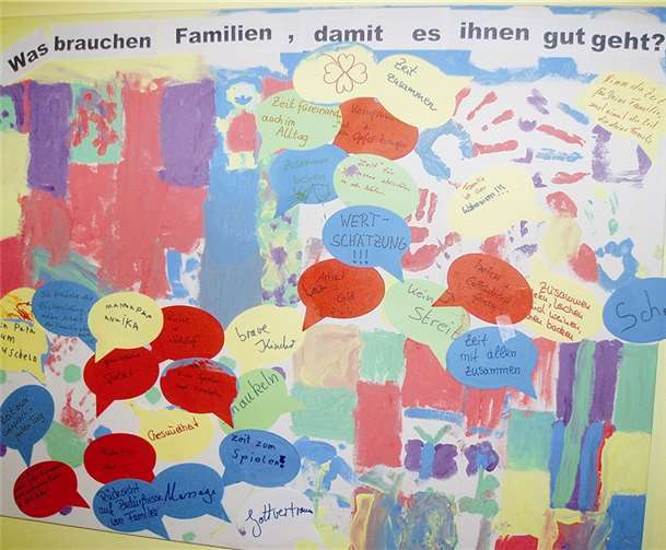 Mit Hand- und Fußabdrücken von Groß und Klein und von den Eltern notierten Stichworten wurden zwei große Stellwände gestaltet.