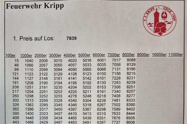 Obere Liste der Gewinnerlose 