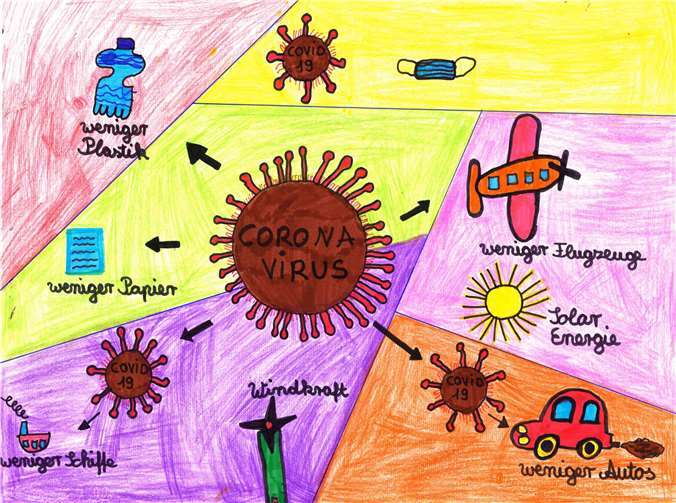 Platz 1: Marie LarsonSt. Martinusschule Ediger-Eller, Klassenstufe 3