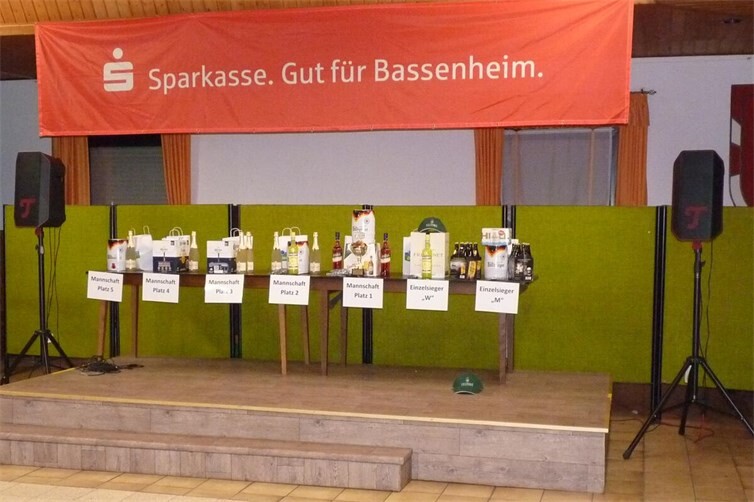 Preise für die Sieger