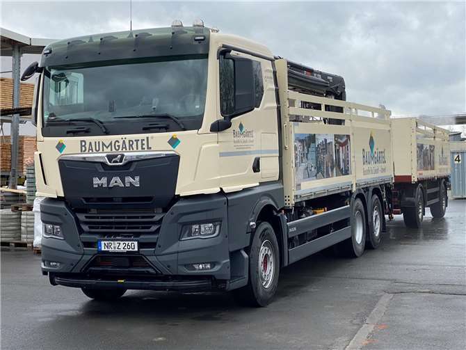 Quelle: Baumgärtel Neuwied